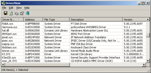 7 Utility per trovare driver sconosciuti con Windows 80