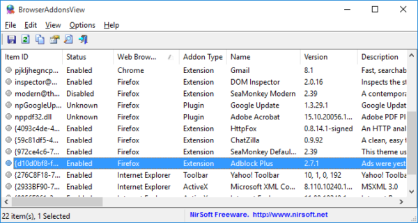 10 Estensioni per navigare sicuri con il browser e Windows 42