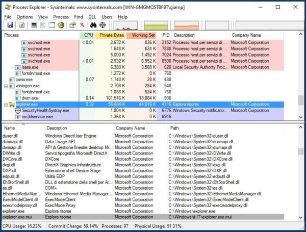 process explorer