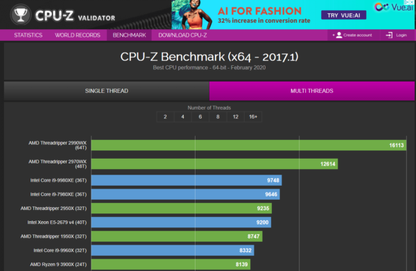 cpu-z database