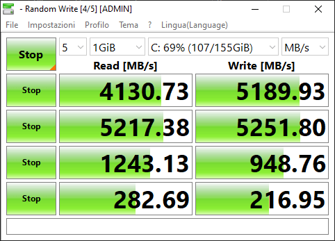 Tools per monitorare prestazioni e salute hard disk e SSD 80