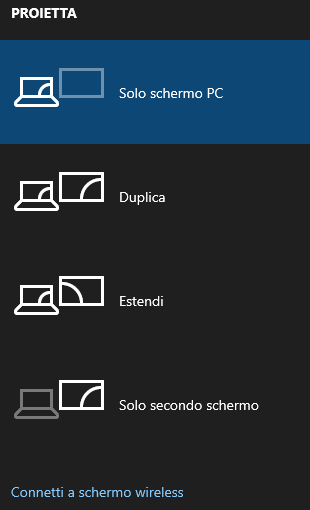 Funzioni del tasto Windows, questo conosciuto 104