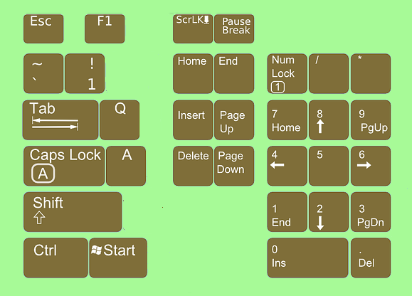 NumericPad