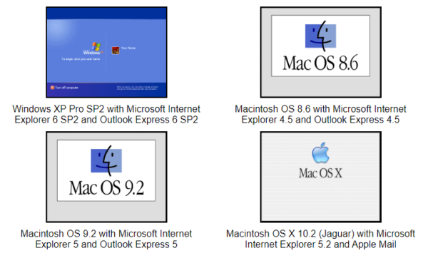 Evoluzione dei sistemi operativi e delle interfacce utente 95