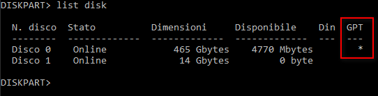 Come capire la differenza tra BIOS e UEFI 58