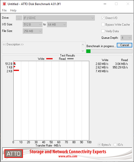 fakeflashtest mac fakeflashtest mac